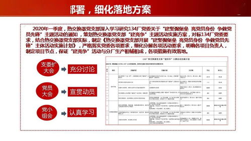 建亮爭 我們是堅強堡壘 二